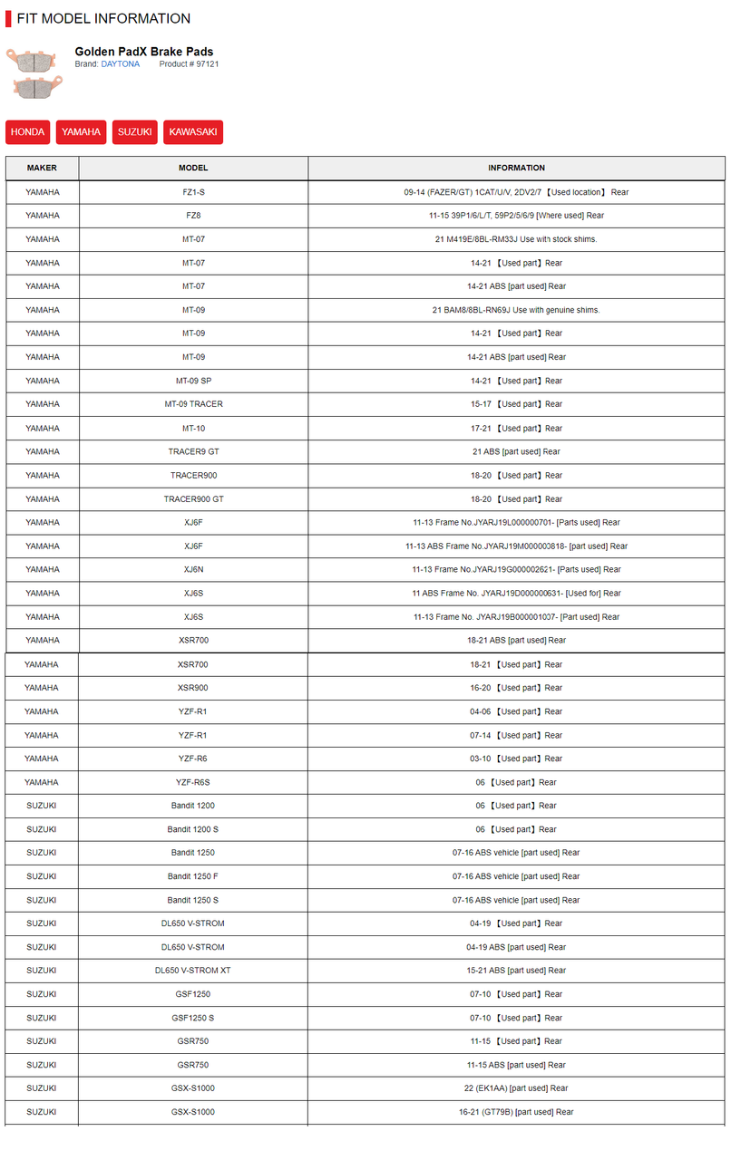 Daytona (Japan) Motorcycle Golden Brake Pad Set, (R), Honda CB1300SF, CBR600F , Yamaha MT-07 - NZ Free Shipping