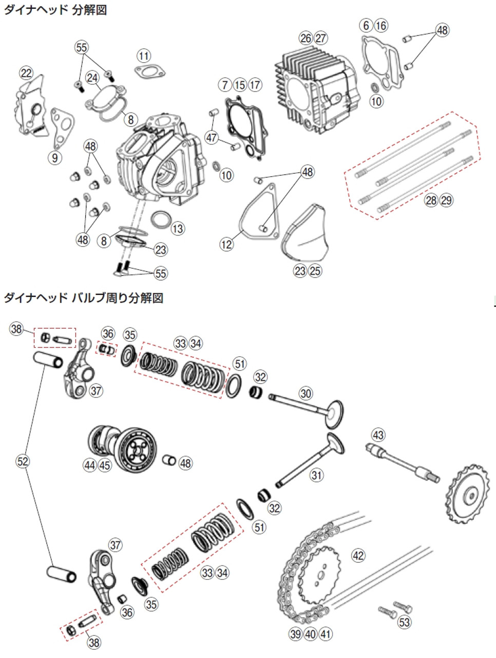 Gasket Set, Dyna Head Repairs