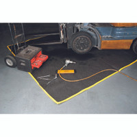 Maintenance Blankets