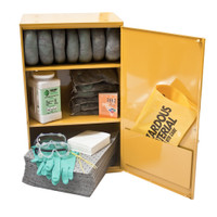 Wall-Mount Cabinet Spill Kits