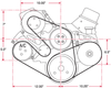 Small Block Chevy Sport Track Custom Serpentine System - AC & PS Applications, Dimension