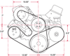 Chevy Big Block Serpentine Conversion Ultra; Long Water Pump