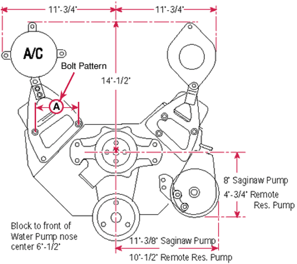 Small Block Chevy - High Mount Ultra Serpentine System, Dimensions