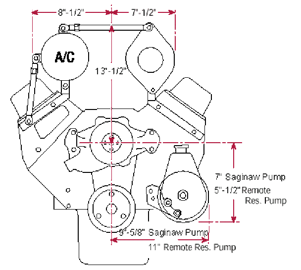 Big Block Chevy Serpentine Conversion Inward Mount Ultra; Standard Rotation Short Water Pump
