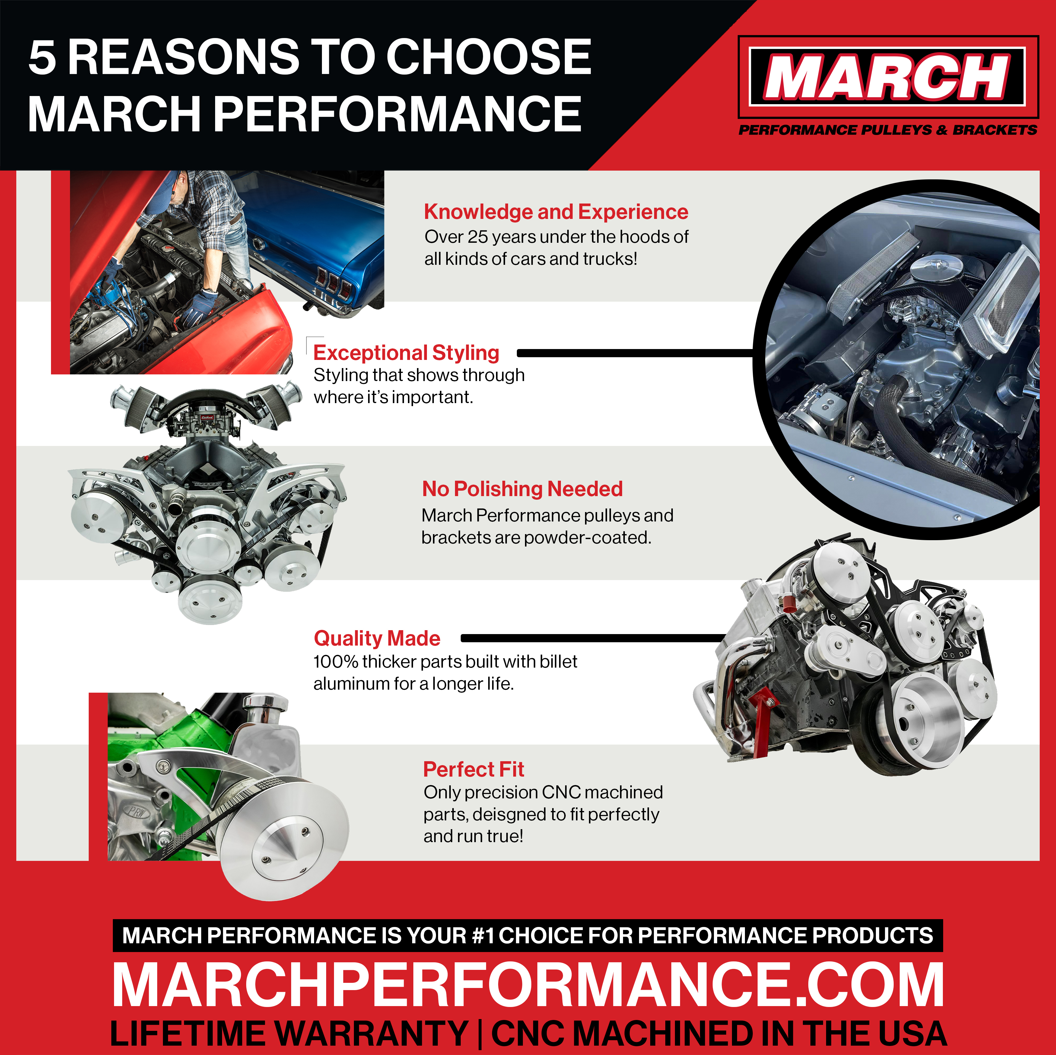 5 Reasons the Professionals Choose March Performance