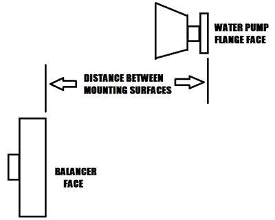 balancer-face-to-water-pump-flange-1.jpg