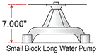 long-water-pump-measurement-chevy.gif