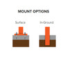 Bike Rack Mount Options Bike Rack Mount Options