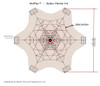 Spider Pyramid 6-6 footprint and use zone