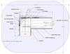 Butterfly Hill Info: Safety Zone: 9.5' x 12.5', Dimensions: 3' x 6'