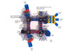 Azure Aurora Spark Structure