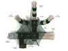 Bluebird Bluff Spark Structure