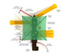 Rover's Rest Spark Structure