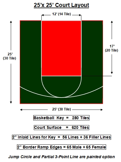 FlexCourt Defender 25x25 Basketball Court