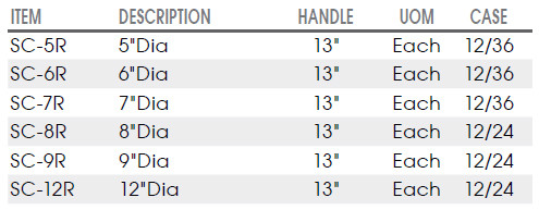 Skimmer Sizes