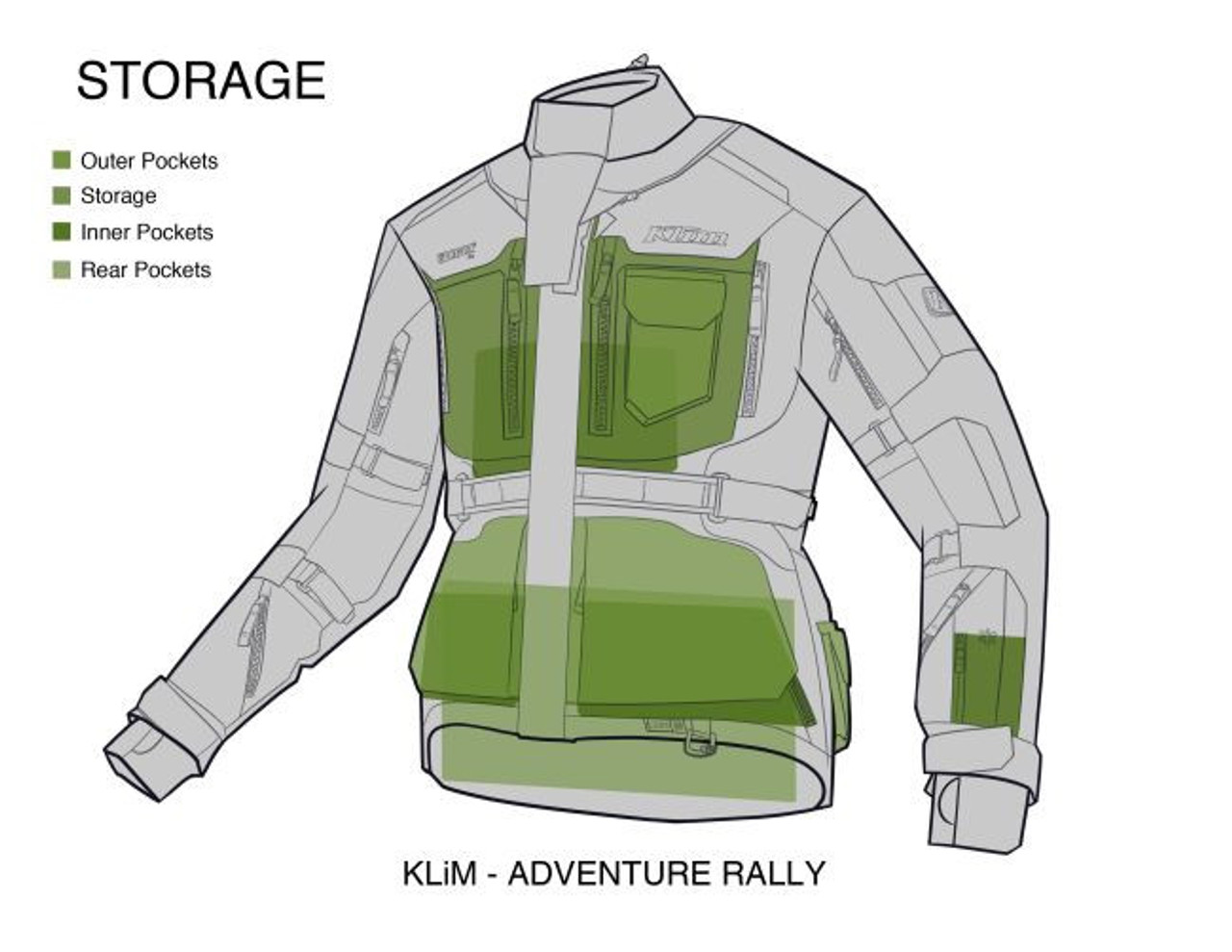 Klim Badlands Pro A3 Jacket - Cycle Gear