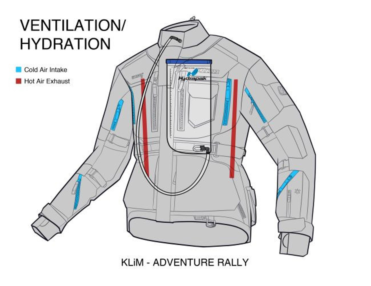 SALE - Klim Adventure Rally jacket 50% off | Ride Asia Motorcycle Forums