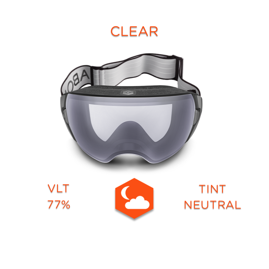 ABOM HEET Heated Goggle - Clear
