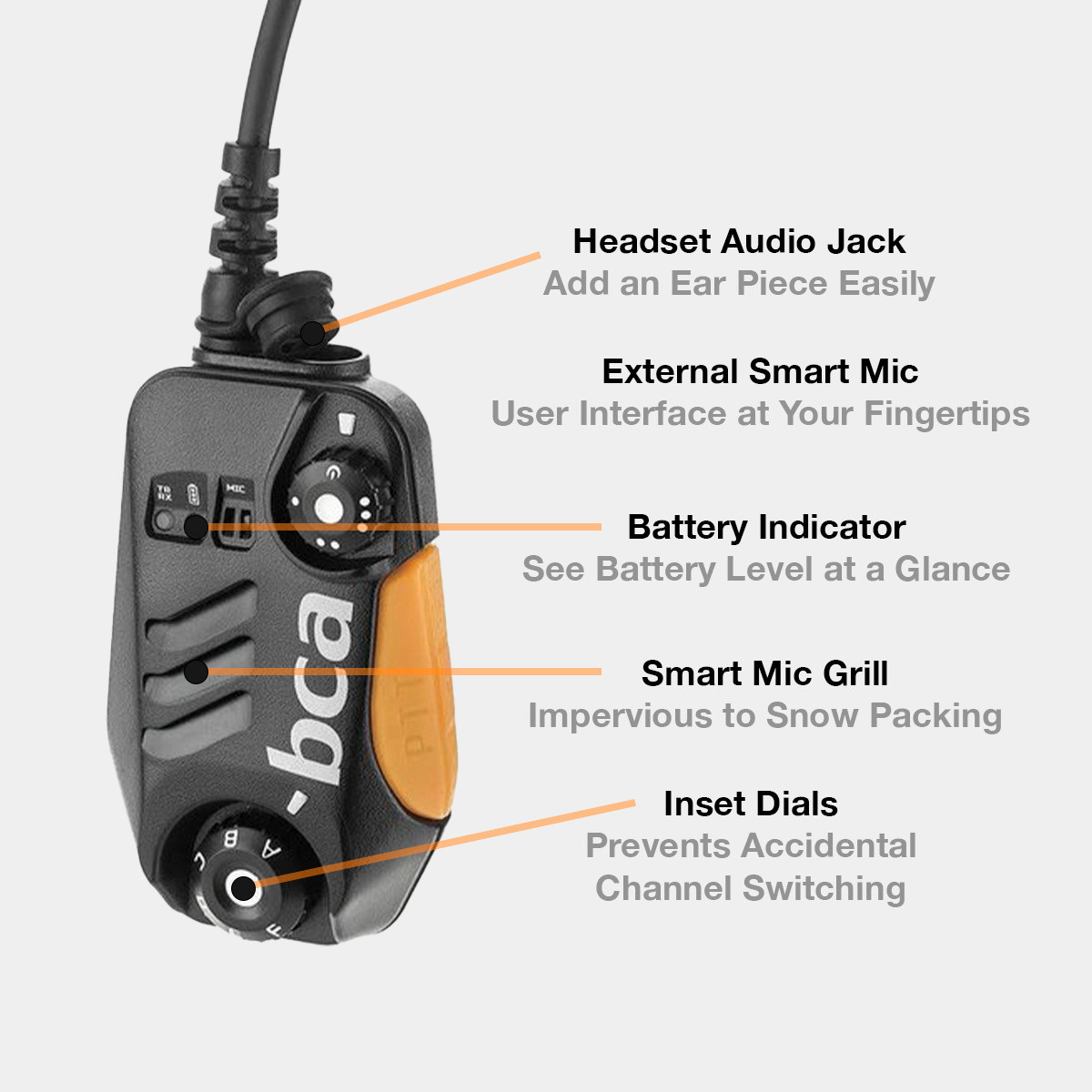 BCA BC Link Radio 2.0