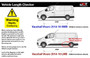 Wheelbase Checker