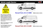 Wheelbase Checker