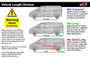 Wheelbase Checker