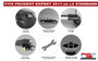 Peugeot Expert Roof Rails & Lockable Cross Bars Set - L2 Standard Black 17-on