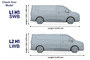 Roof Rail Set For Volkswagen VW T7 Transporter/Caravelle - 2023-on Black LWB