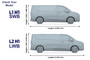 VW T7 Transporter roof rack rail and 3 crossbar set - 2025-on - SWB - Silver