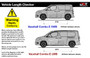 Wheelbase Checker