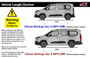 Wheelbase Checker