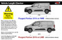 Wheelbase Checker