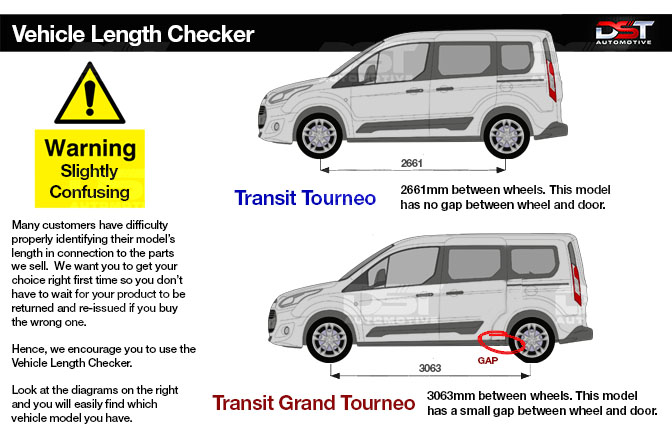 Check the length of you Vehicle Model with our Length Checker