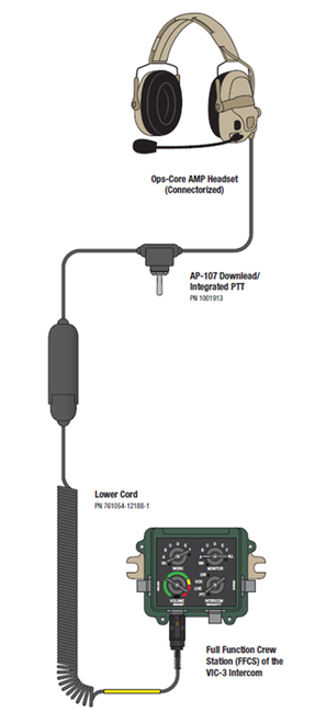Ops Corecomm Cable Ops-Core Mounted Package with AMP for FAST Helmets