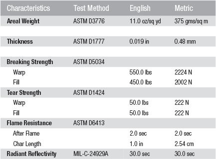 Dual Mirror PA375 Para Aramid Twill - 1091.gif