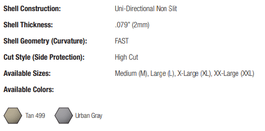 fast-carbon-aircrew-specs.gif