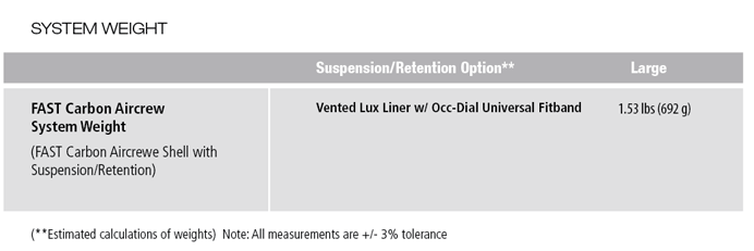 fast-carbon-aircrew-system-weight.gif
