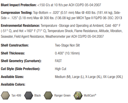 fast-rf1-high-cut.png