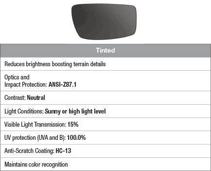 mk1-lens-chart-tint.gif