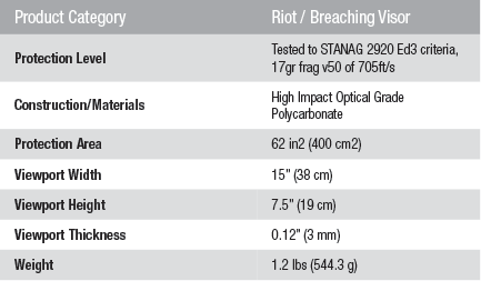 riot-breaching-visor-specifications-072022.gif