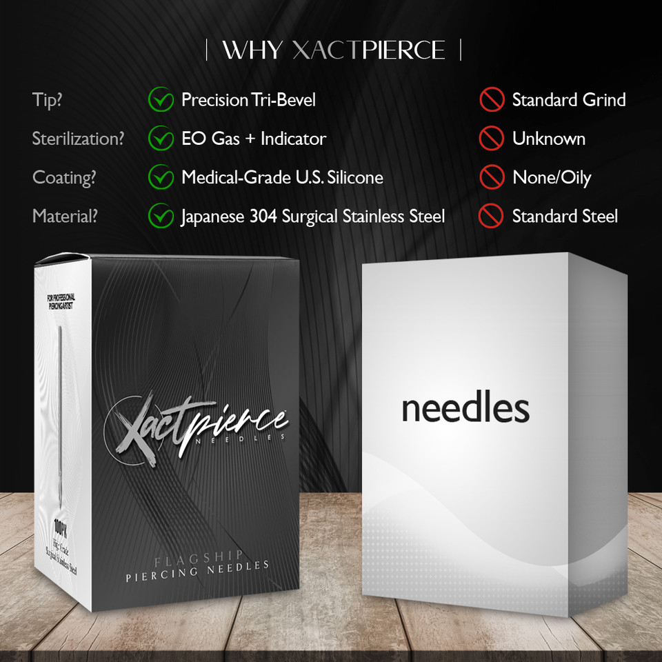 XACTpierce™ Flagship Straight Piercing Needles