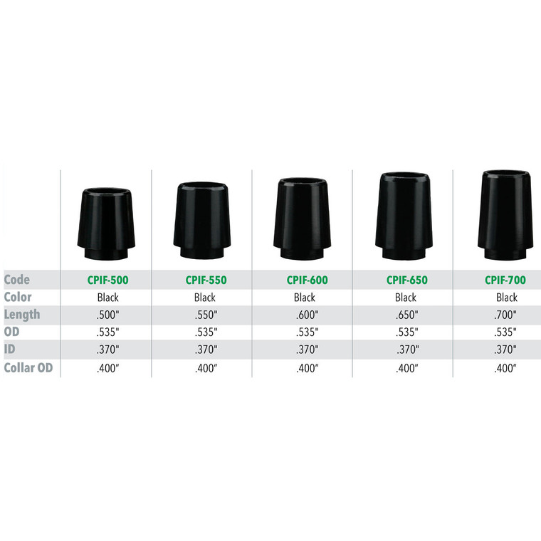 .370" Collared Iron Ferrules
