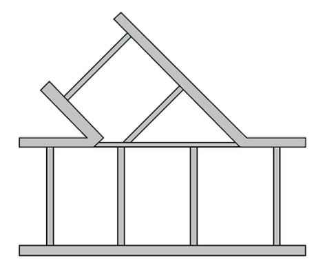 3A Series Aluminum Right Hand Wye Fitting