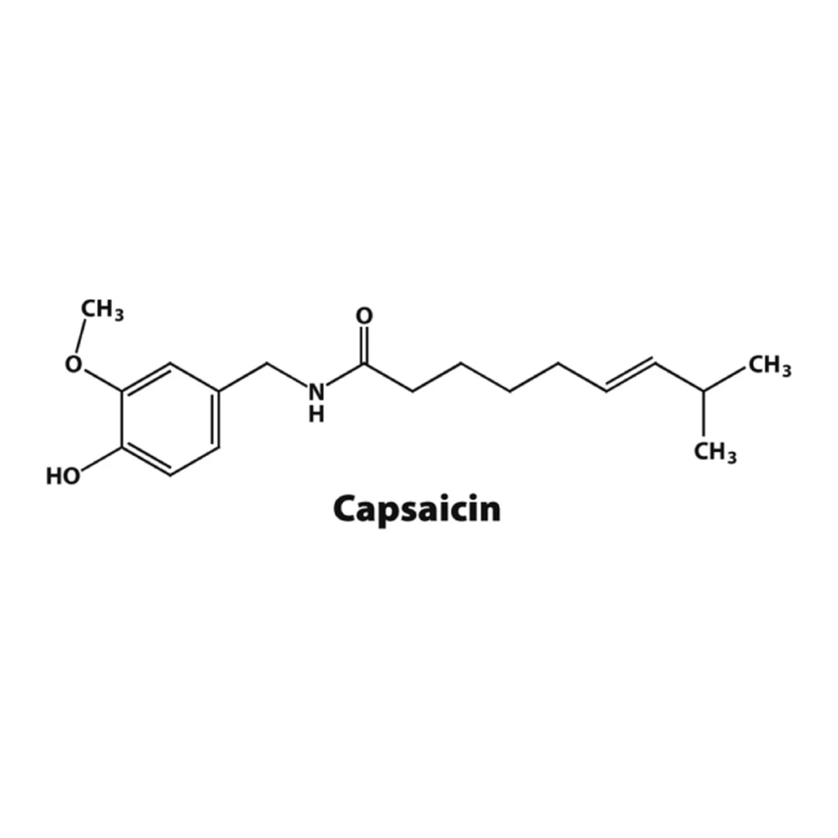 What Causes Heat in Peppers? 