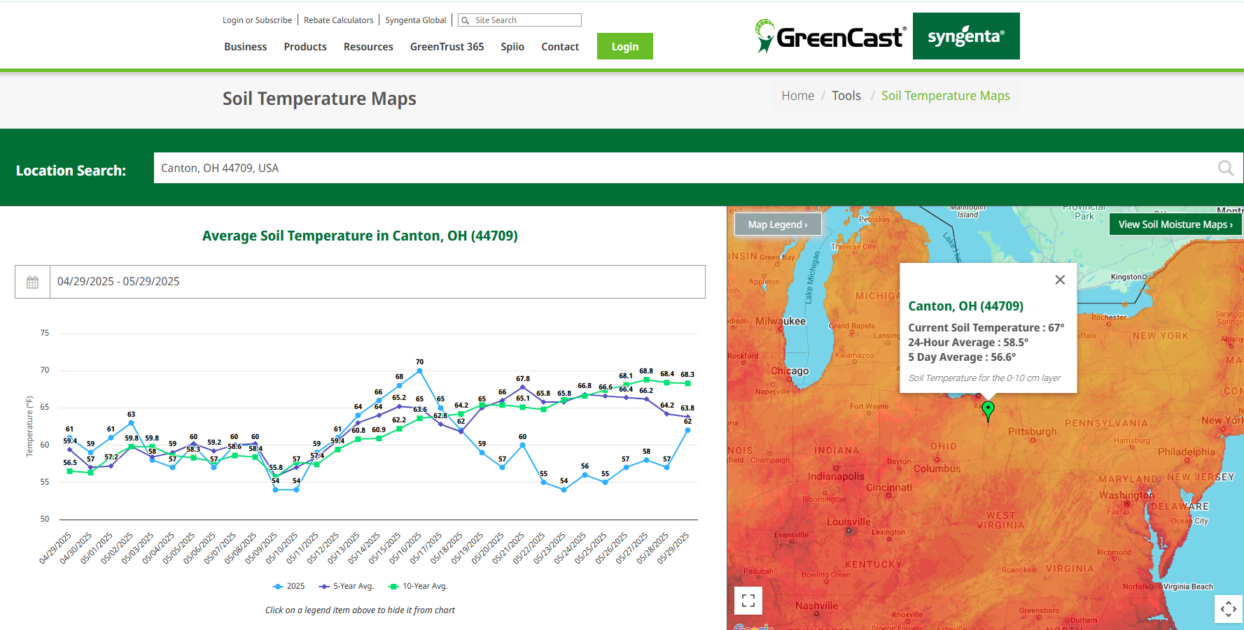 GreenCast Soil Temperature Screenshot