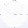 LUM9250 Lumenier Micro AXII U.FL 5.8GHz Antenna (LHCP)