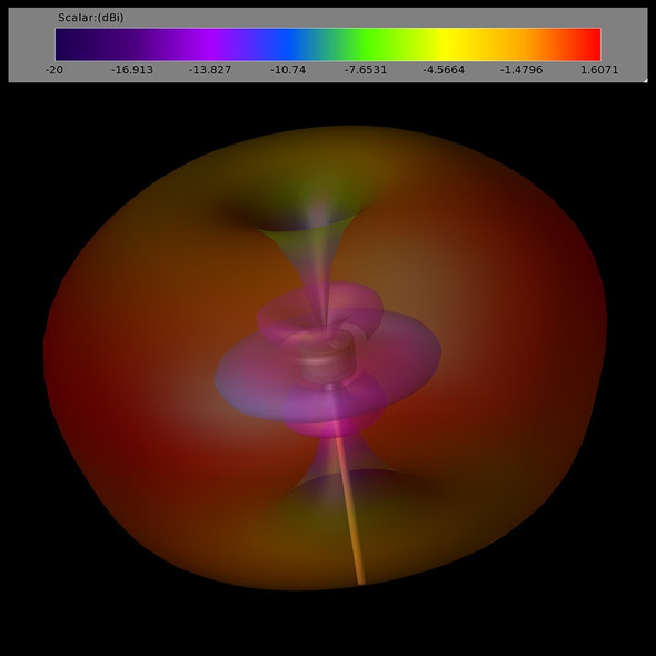 LUM9254 Lumenier Micro AXII MMCX 5.8GHz Antenna (LHCP)