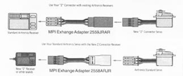 MAX2558 MAXX PRODUCTS AIRTRONICS TO JR/HITEC/AIR/Z ADAPTER