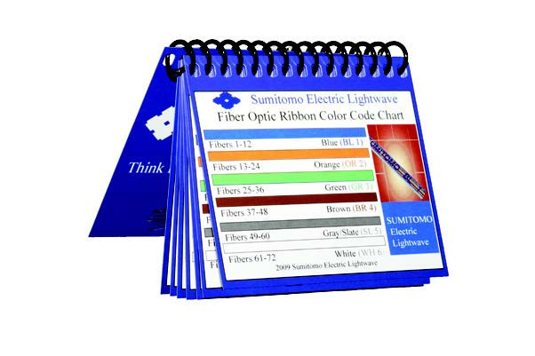Sumitomo RCC-001 Ribbon Fiber Color Code Chart