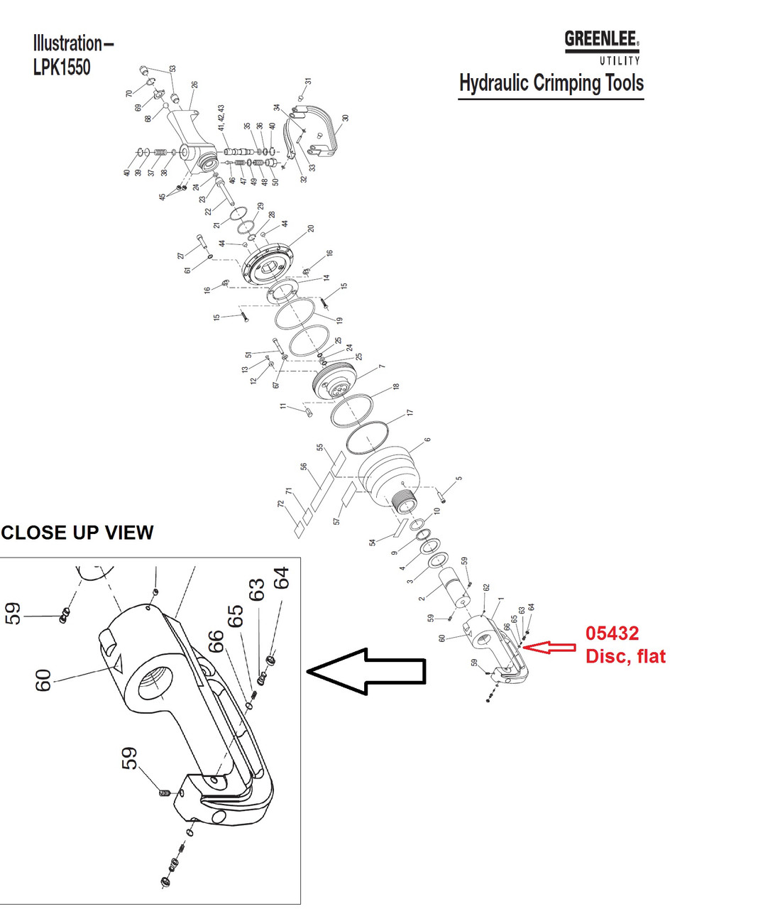 GREENLEE 05432 DISC 50054325/783310054320 NEW